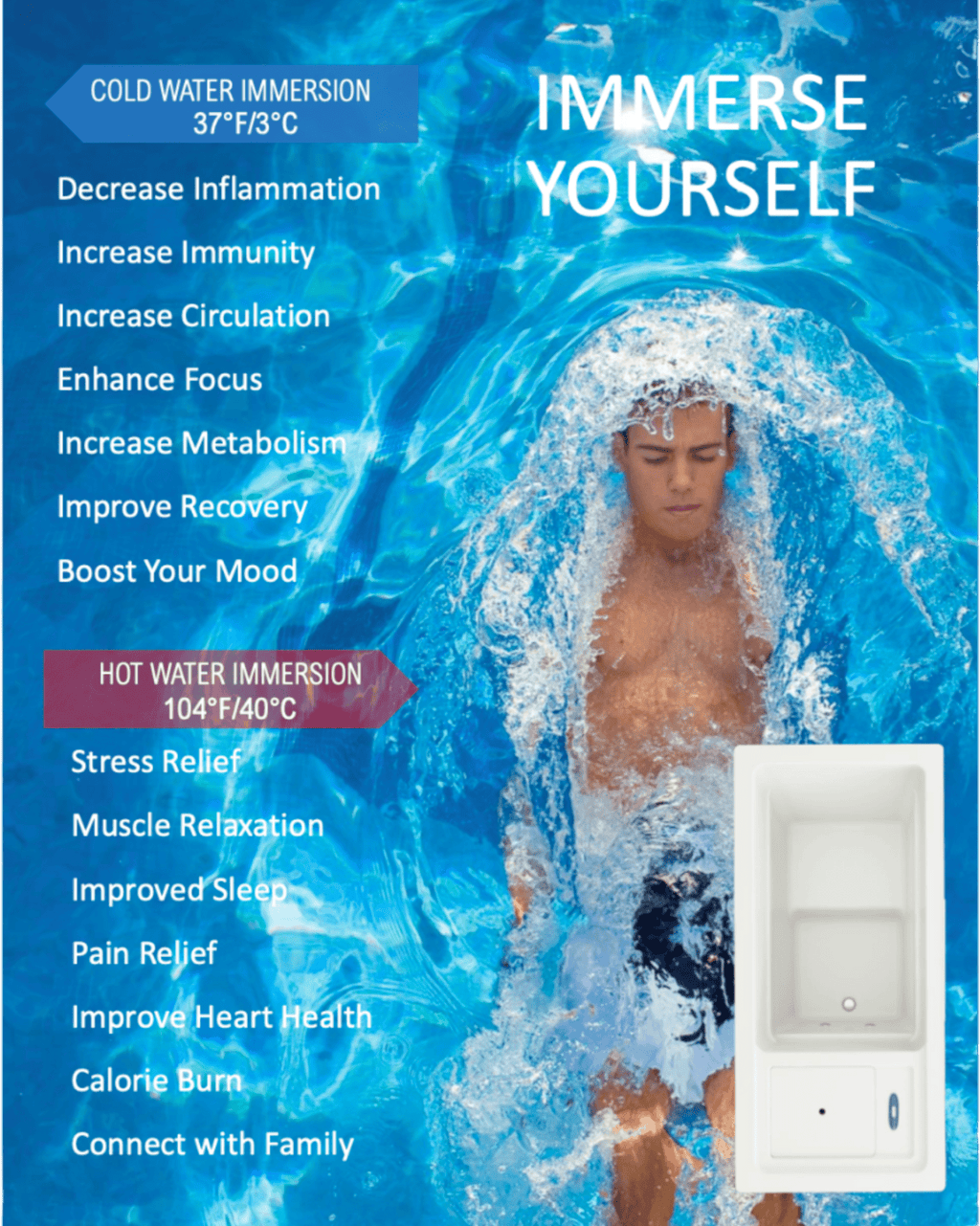 Chill Therapy Unit - Echelon Living Co. LLC